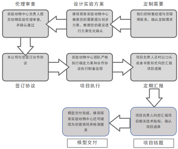 粪菌2.png